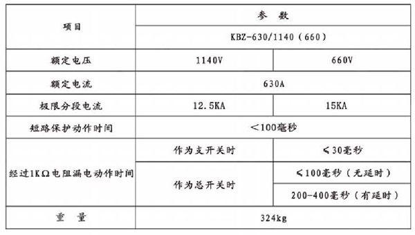 体育app在线登录