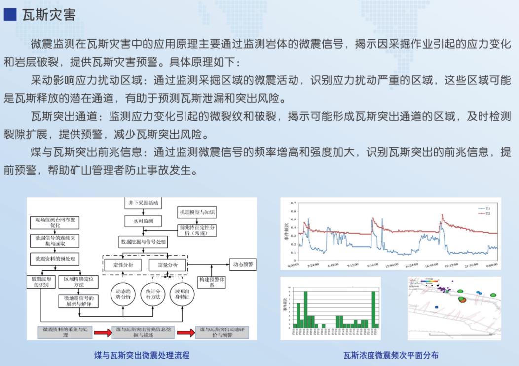 体育app在线登录